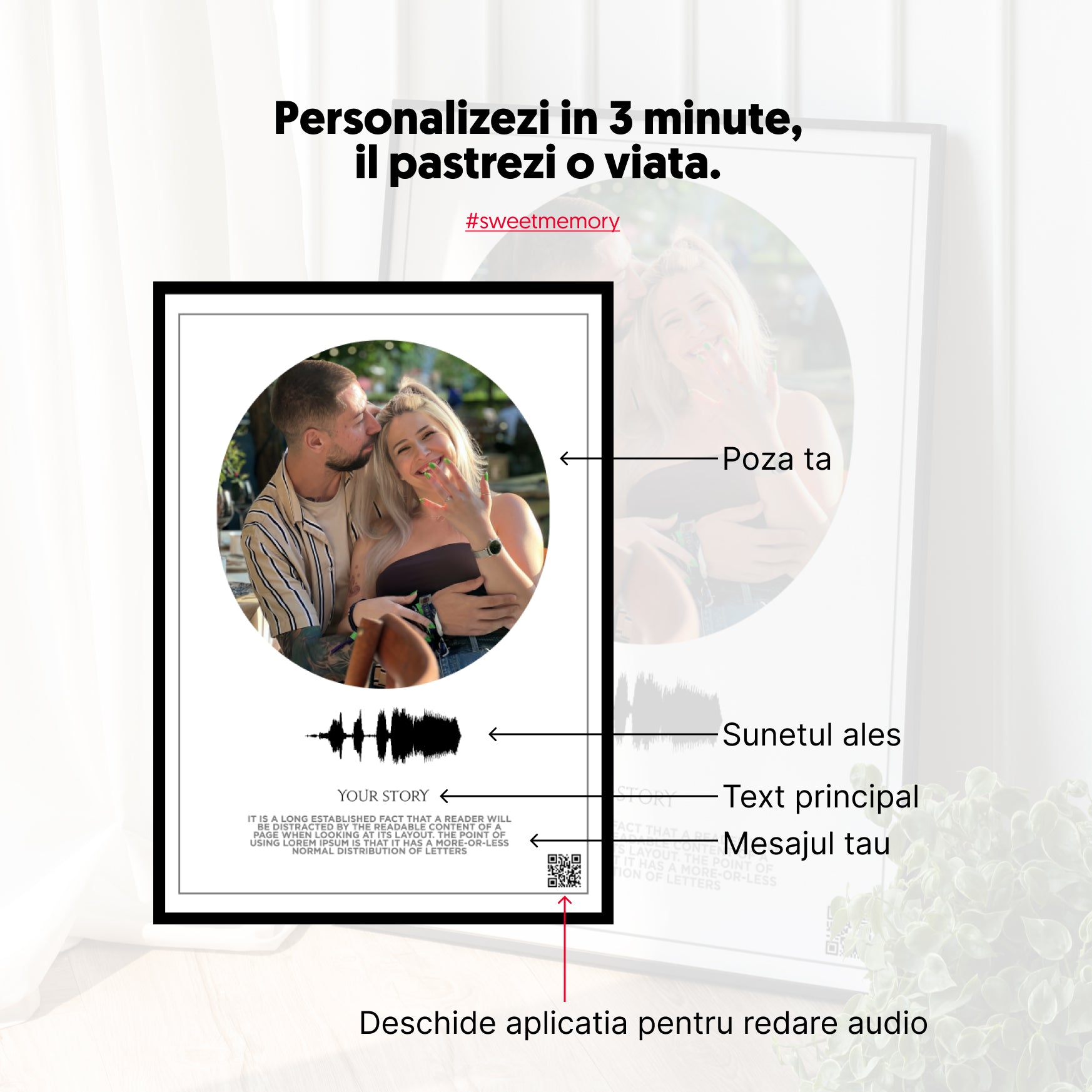 Idee De Cadou Unic: Tablouri Audio Personalizate pentru Ocazii Speciale